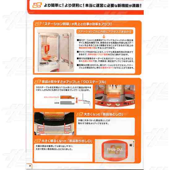 Sweet Land Premia Self Redemption Machine - Alternate Brochure pg2